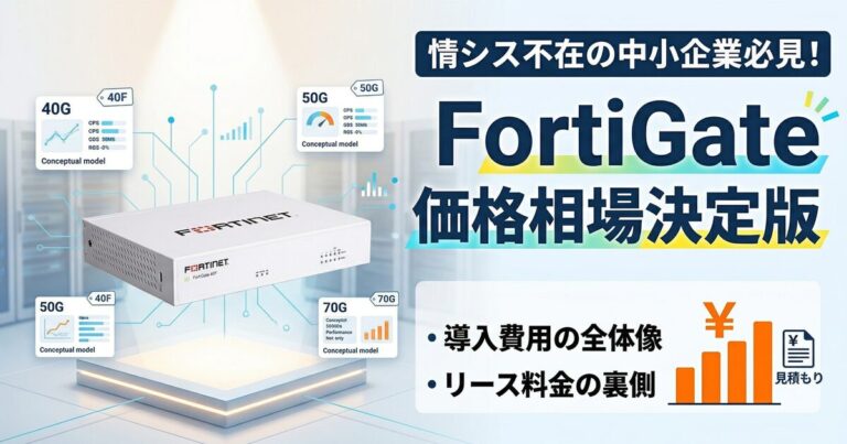 FortiGateの価格相場と導入費用の全体像|40F・50G・70Gの実勢価格とリース料金の裏側
