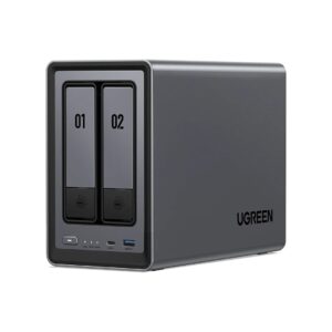 UGREEN NASync DXP2800