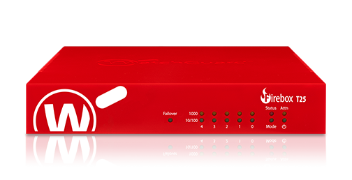 WatchGuard（ウォッチガード）UTM