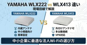 YAMAHA WLX222とWLX413の違いとは？中小企業に最適な法人Wi-Fiの選び方を現場目線で解説