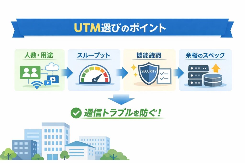 UTM選びのポイント