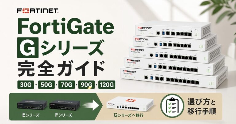 FortiGate Gシリーズ完全ガイド｜30G・50G・70G・90G・120Gの選び方とE/Fシリーズからの移行手順【2026年版】