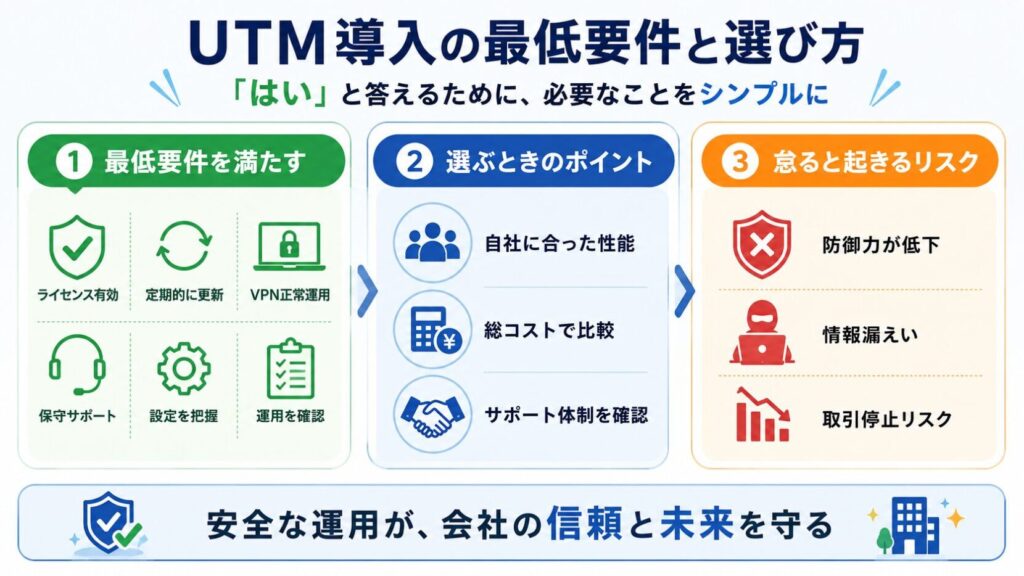 UTM導入要件