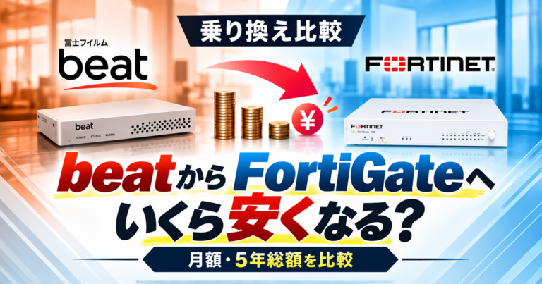富士フイルム beat（ビート）からFortiGateに乗り換えるといくら安くなる？月額料金・5年総額を徹底比較