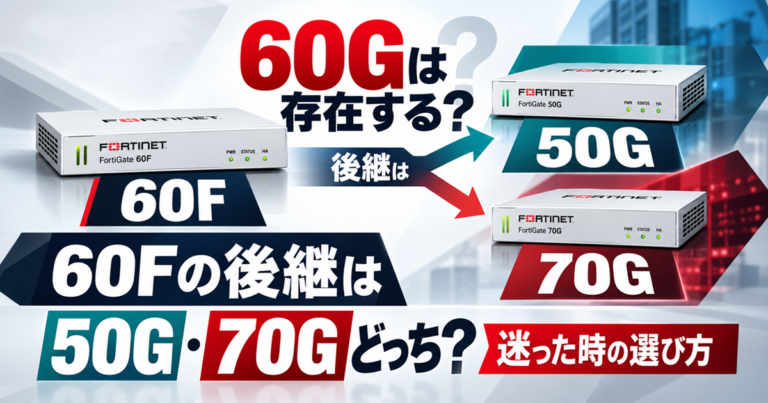 FortiGate 60Gは存在する?60Fの後継は50G・70Gどっち|迷ったときの選び方