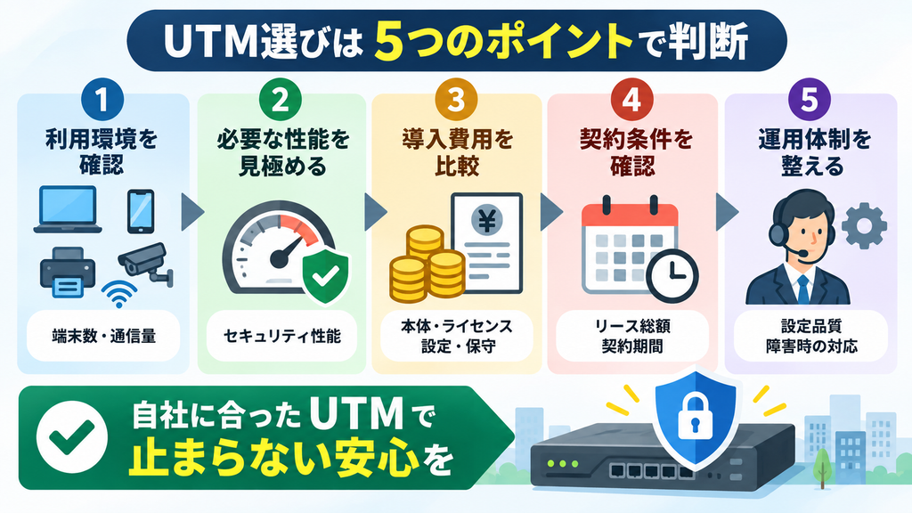 UTM選び5つのポイント